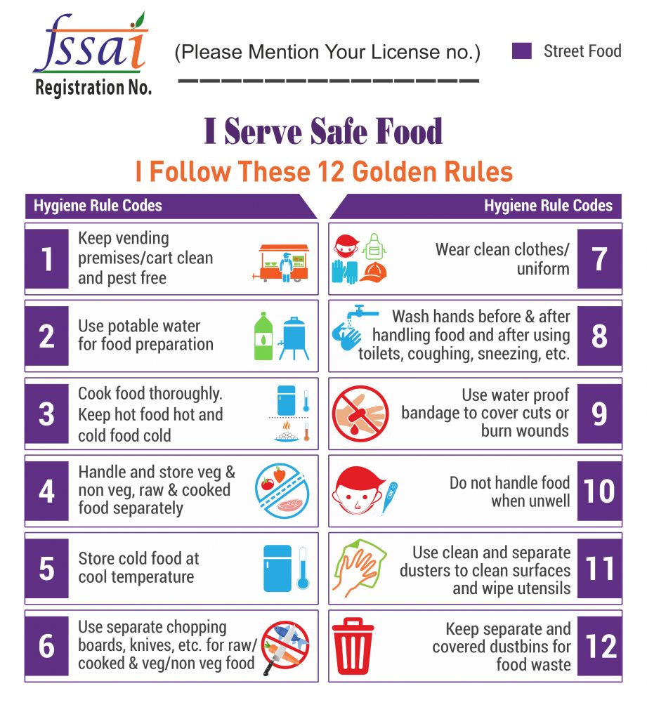 fssai food chart