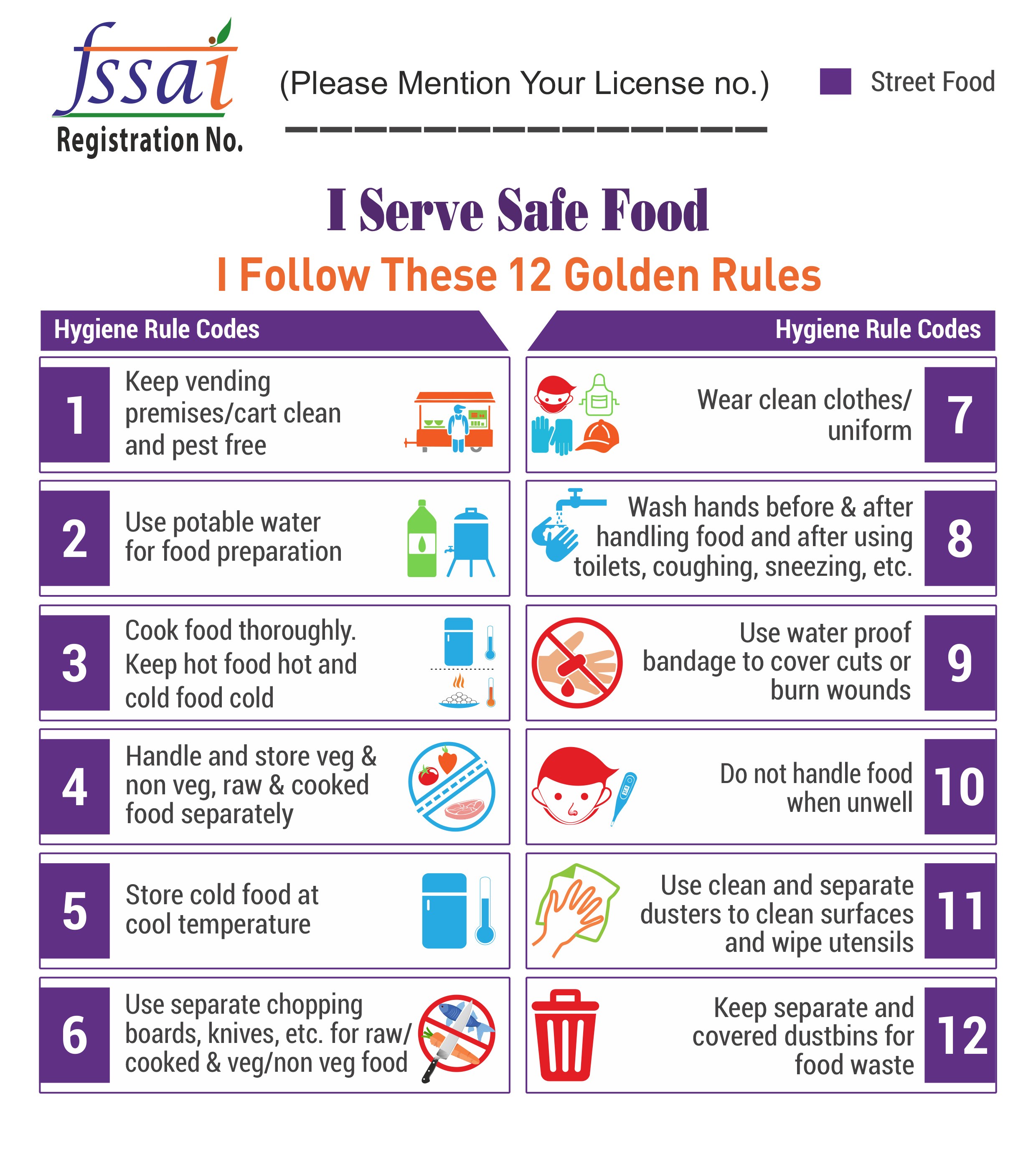 Fssai Food Chart - Https://www.caonweb.com/